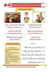7.Sınıf Arapça Konu Anlatımı