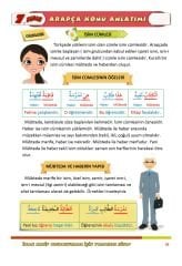7.Sınıf Arapça Konu Anlatımı