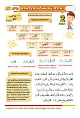 11.Sınıf Arapça Konu Anlatımı