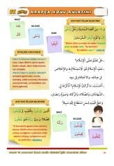 11.Sınıf Arapça Konu Anlatımı
