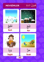 6.Sınıf Arapça Kelime Kartelası