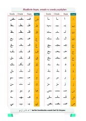 10.Sınıf Arapça Akıllı Yazı Defteri (Eski Müfredat)