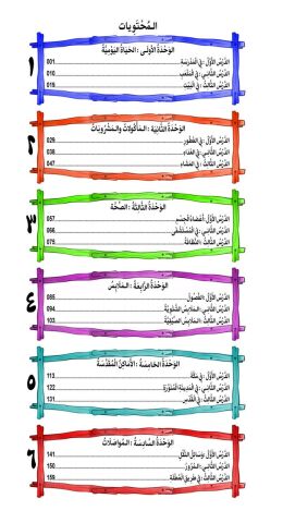 Eyüpsultan Kız Anadolu İmam Hatip Lisesi Arapça Hazırlık 6.Sınıf Elif ve Emir ile Arapça Öğreniyorum